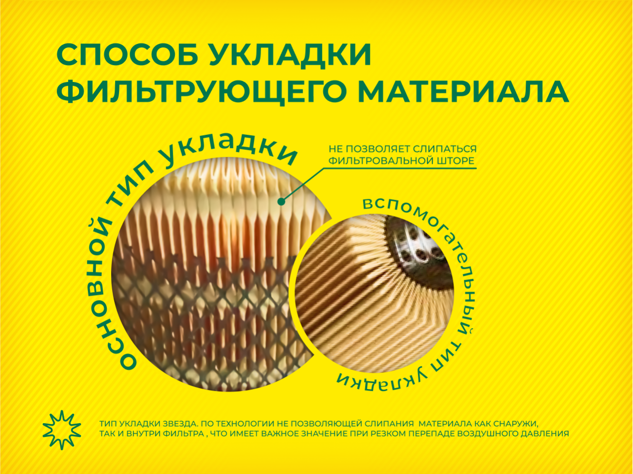 Воздушный фильтр, Воздушный фильтр для компрессоров фильтр NEVSKY FILTER NF45431